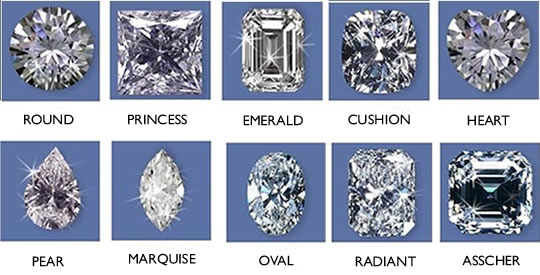 Merry Richards Jewelers -- Glenview Illinois, Oak Brook Terrace Illinois -- Hearts on Fire -- Diamond Engagement Rings